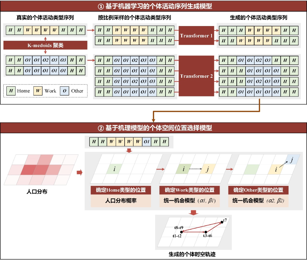 日历

中度可信度描述已自动生成